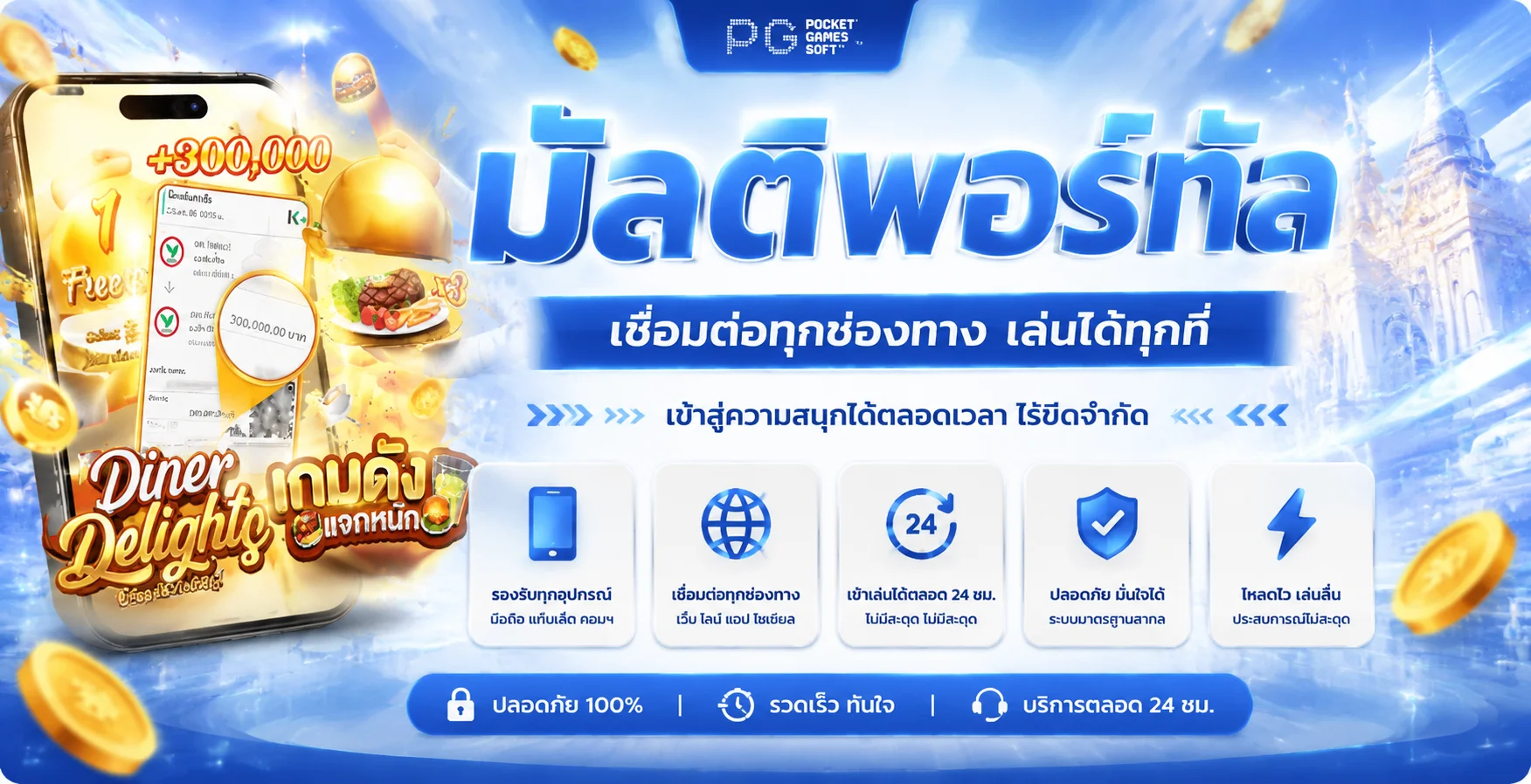 RB289 ระบบฝากถอนออโต้ ไม่มีขั้นต่ำ รวดเร็ว 24 ชั่วโมง