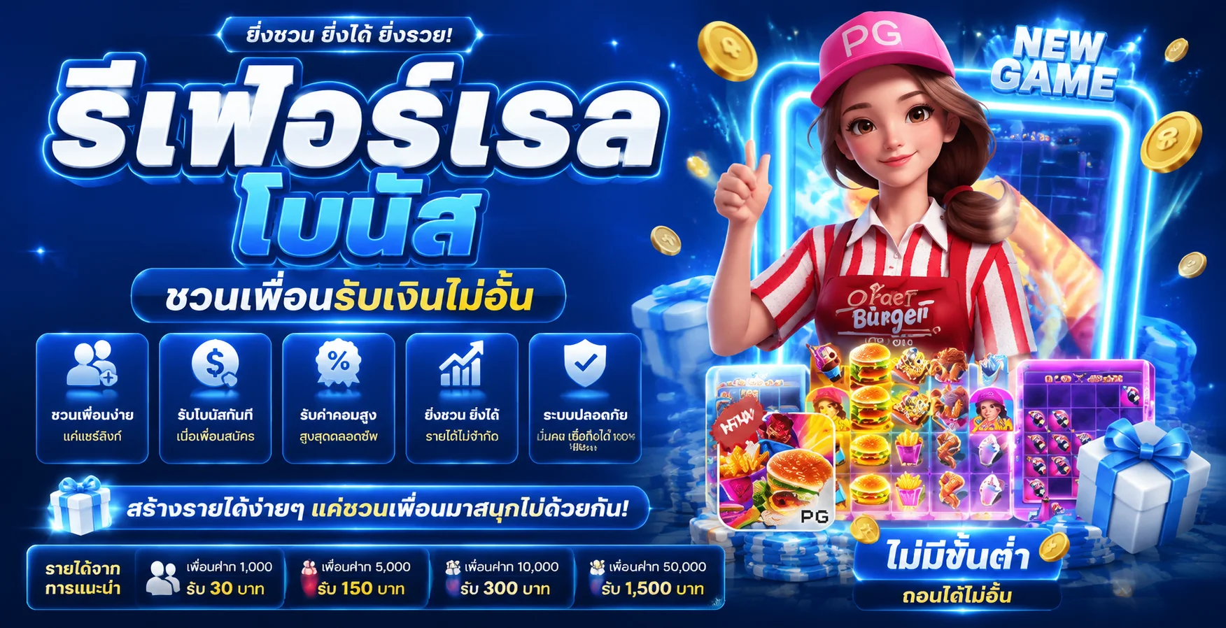 โปรโมชั่นแนะนำเพื่อน RB289 รับค่าคอมมิชชั่นตลอดชีพ